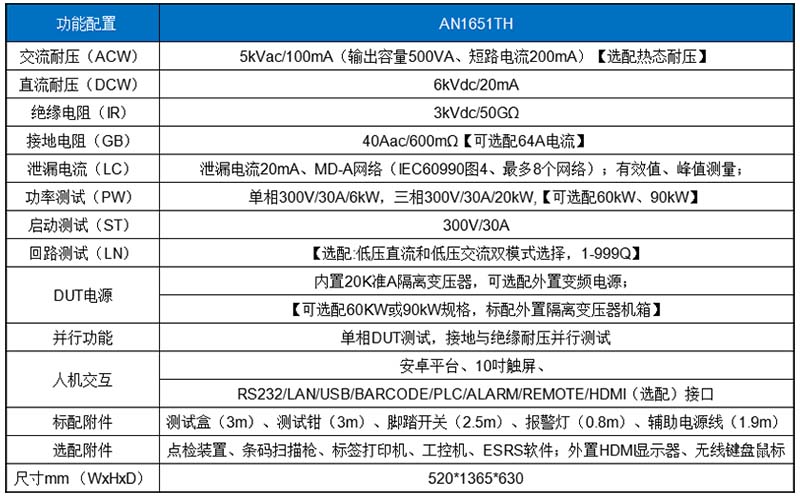 单三相智能安规综合分析仪AN1651TH选型参数.jpg
