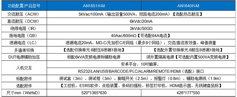 选型参数.jpg