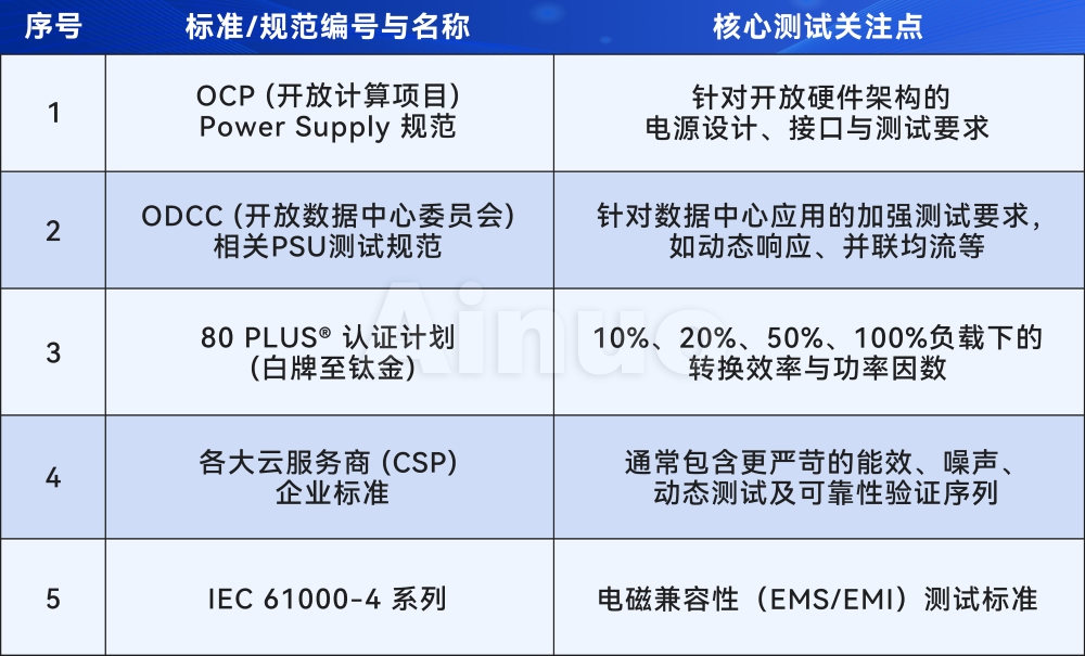 国家标准.jpg