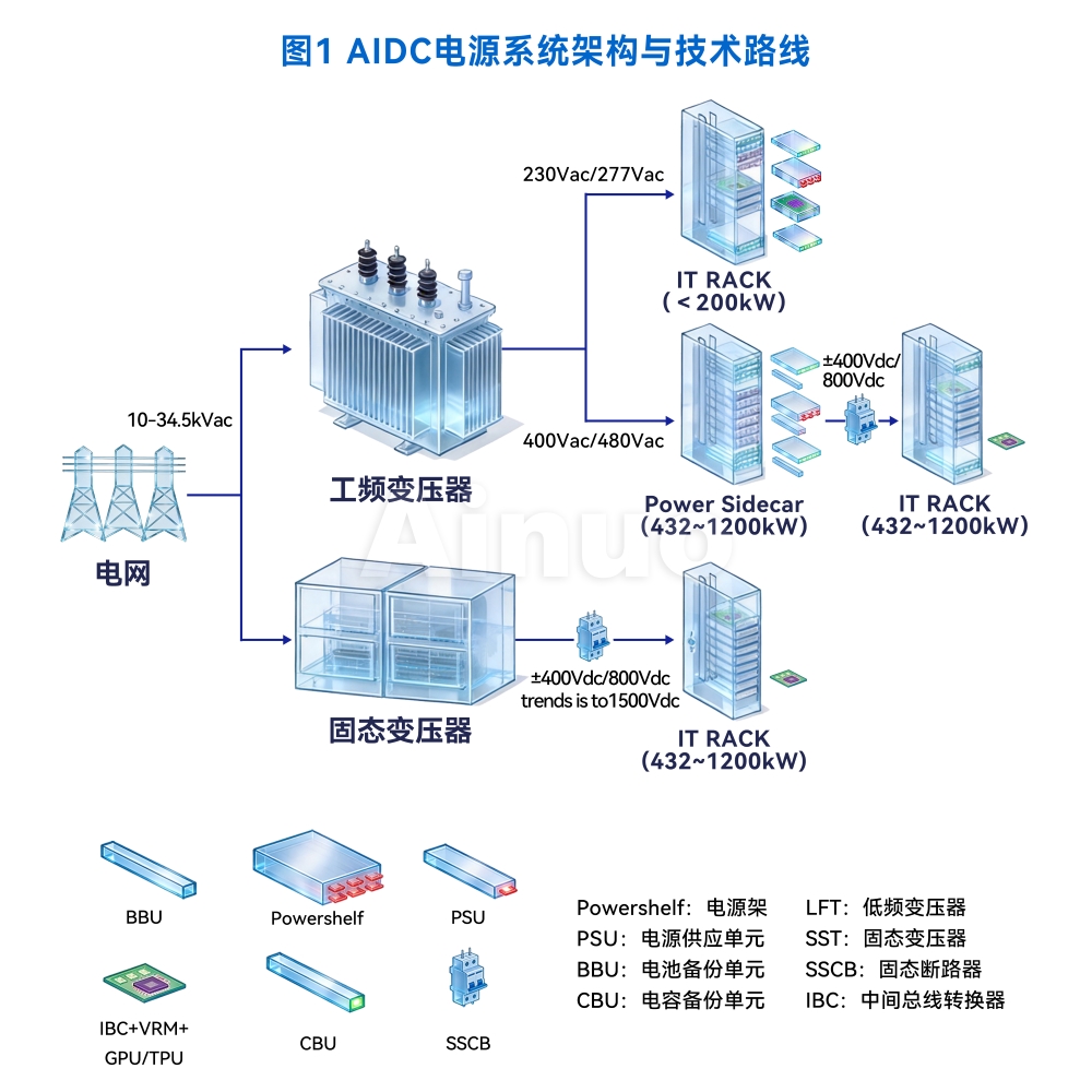 技术路线.jpg