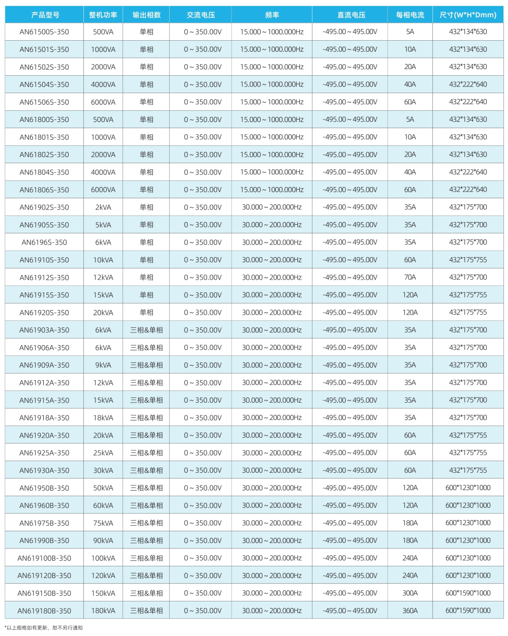 交流测试电源产品系列_18_副本.png小.png