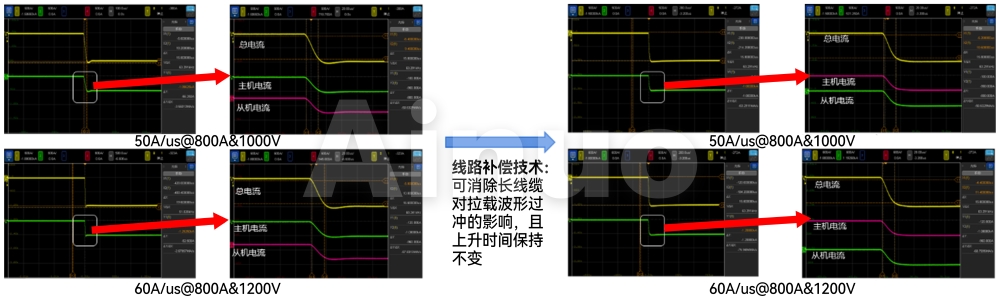 线路补偿.jpg